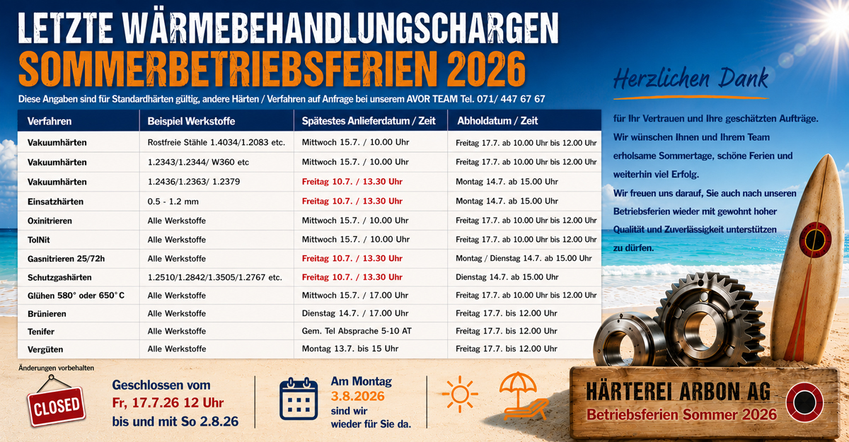 Letzte Chargen Sommer 2026